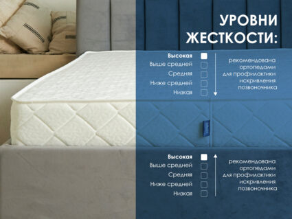 Матрас Димакс Relmas Twin Cocos S1000 200х200