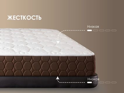 Матрас Димакс Мега Мемо софт 66
