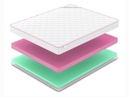 Матрас Denwir MEGA ECO FOAM 15 509