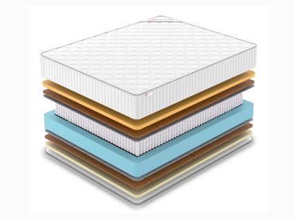 Матрас Denwir CLASSIC MIDDLE MEMO SOFT PLUS S1000 311