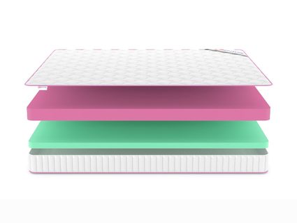 Матрас Denwir MEGA ECO FOAM 15 509