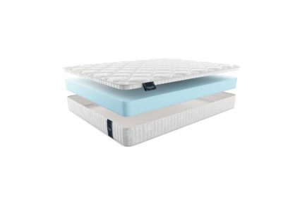 Матрас Materlux Palermo Cotone 25