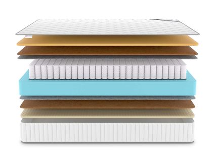 Матрас Denwir CLASSIC MIDDLE MEMO SOFT TFK 746