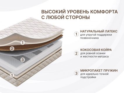 Матрас Димакс Микро Медиум софт 40