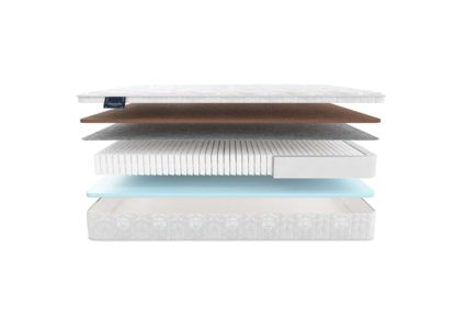 Матрас Materlux Duero Multi 51
