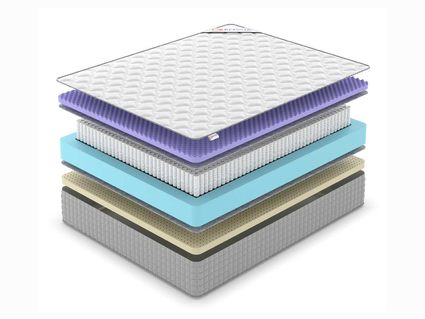 Матрас Denwir EXTRA FIVE SOFT S1000 529