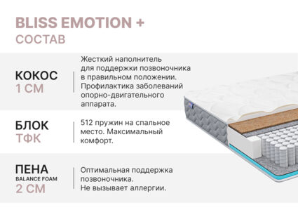 Матрас Димакс Bliss Emotion + 160х195