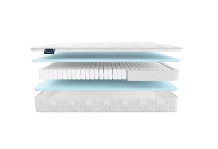 Матрас Materlux Cometa Maxi 48