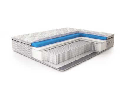 Матрас Nuvola Gamma soft 1000 23