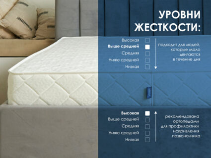 Матрас Димакс Relmas Solid 3Zone 100х190