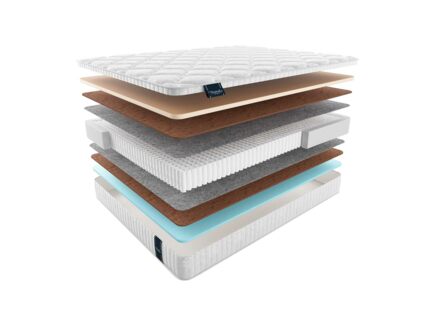 Матрас Materlux Violetta Multi 25
