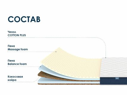 Матрас Димакс Практик Медиум Массаж Лайт 90х200