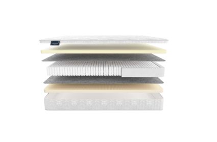 Матрас Materlux Nuvola 574