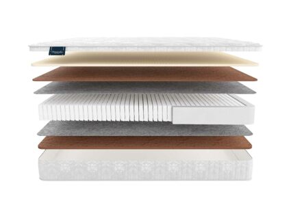 Матрас Materlux Divino Multi 40