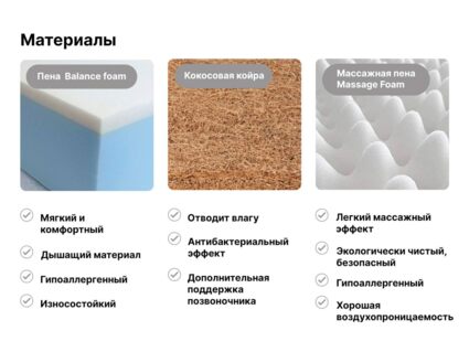 Матрас Димакс Оптима Ролл Медиум Массаж 90х180