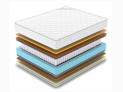 Матрас Denwir CLASSIC MIDDLE MEMO SOFT TFK 746