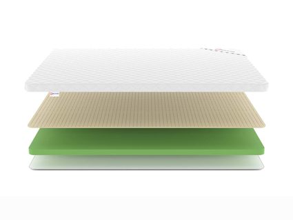 Топпер Denwir ECO FOAM SOFT 6 124