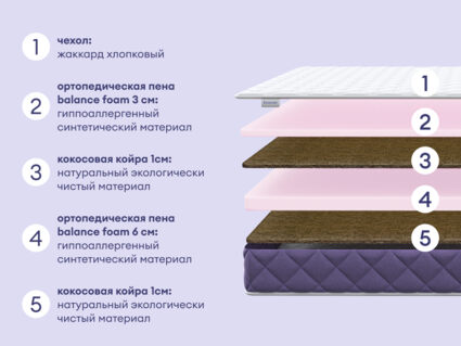 Матрас Базилик Фреш 12 лайт 160х195