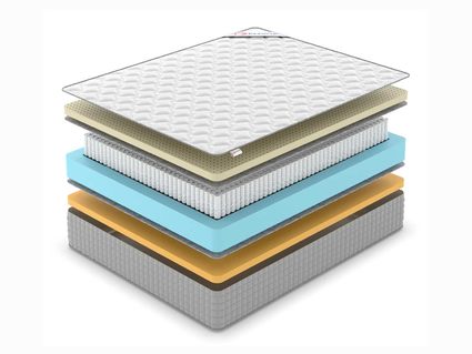 Матрас Denwir EXTRA MEMO SOFT S1000 430