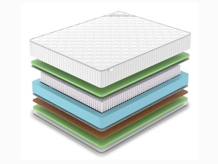 Матрас Denwir CLASSIC BALANCE FOAM S1000 430
