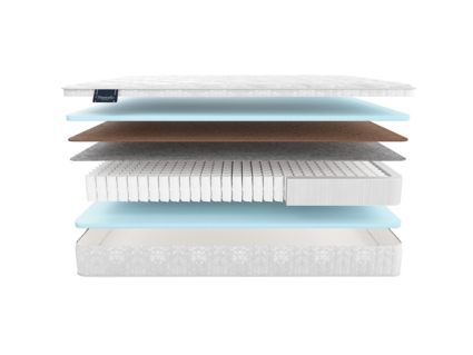 Матрас Materlux Palmela Forte 49