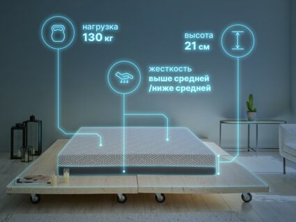 Матрас Димакс Safe Infinite 29