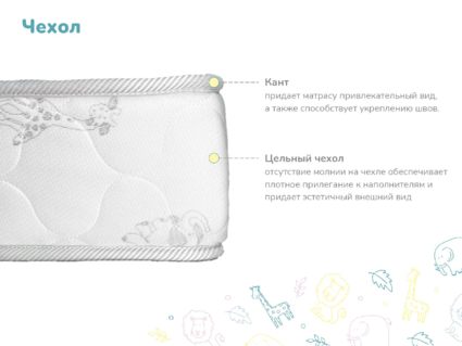 Матрас Димакс Герой 80х185