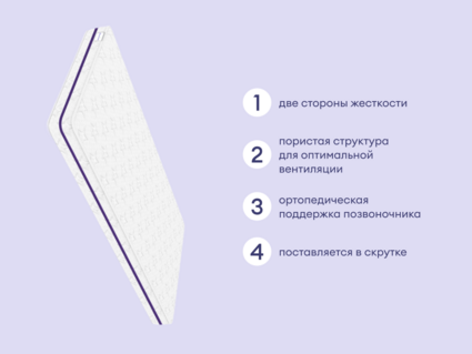 Матрас Базилик Бэби Дрим 60х190