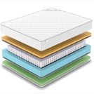 Матрас Denwir CLASSIC MEMO FOAM TFK 160х200