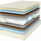 Матрас Comfort Line Eco-Hard S1000+ 180х200