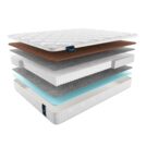 Матрас Materlux Spring Comfort Multi 140х200