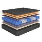 Матрас Beautyson Hit Ecosoft Memory Lux TFK+ 110х200