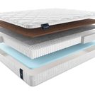 Матрас Materlux Duero Multi 70х140