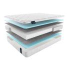 Матрас Materlux Jasmine Multi 80х120