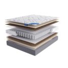 Матрас LineaFlex LILIA LUX 200х200