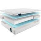 Матрас Materlux Cometa Multi 200х200