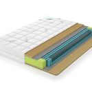 Матрас Lonax Relax Memory S1000 160х200