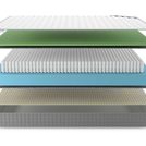 Матрас Denwir BEST FOAM SOFT S1000 70х195