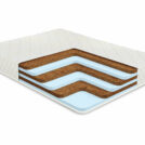 Матрас Comfort Line Eco Mix Puff 90х200