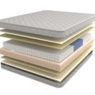 Матрас Mr.Mattress Fito XL 90х186