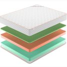 Матрас Denwir TOP FOAM ECO RELAX 23 120х175