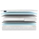 Матрас Materlux Mezzo Multi 80х140