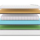 Матрас Denwir CLASSIC MEMO FOAM TFK 160х200