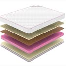 Матрас Denwir MEGA SOFT BALANCE 17 60х180