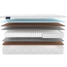 Матрас Materlux Adamello Light 80х170