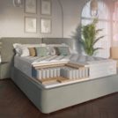 Матрас Evita Rose Plus 140х186
