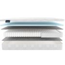 Матрас Materlux Santerno 60х120