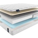 Матрас Materlux Ardila Multi 160х200