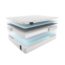 Матрас Materlux Penola Multi 80х200