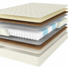Матрас Comfort Line Promo Medium S1000 70х190